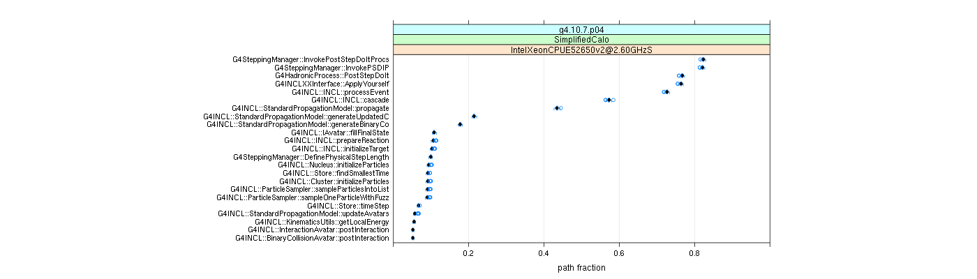 prof_big_paths_frac_plot_05_95.png