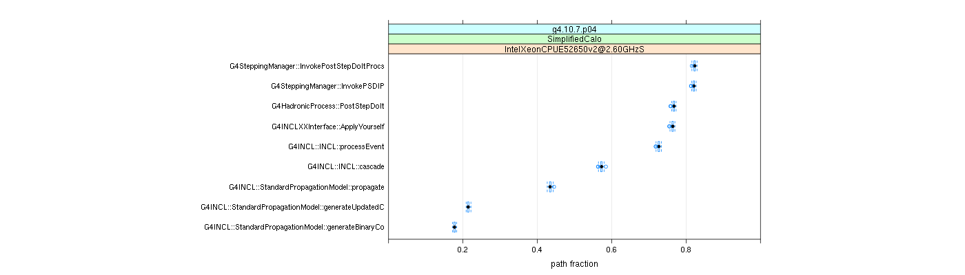 prof_big_paths_frac_plot_15_95.png