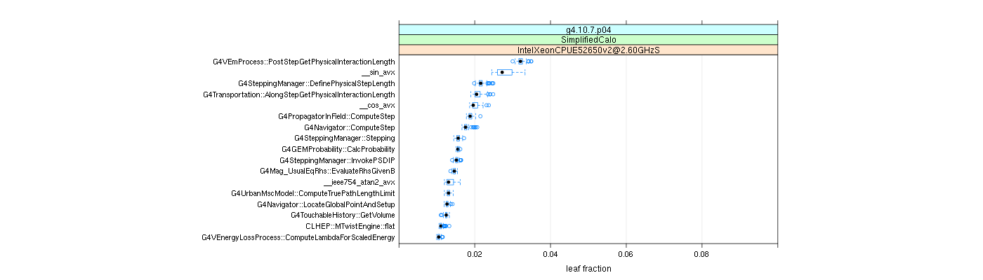 prof_big_functions_frac_plot_01.png