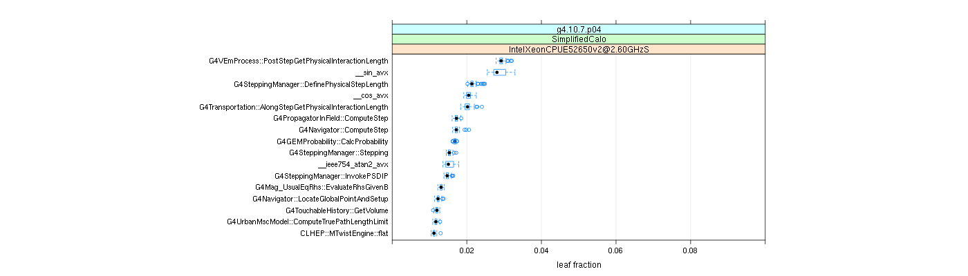 prof_big_functions_frac_plot_01.png