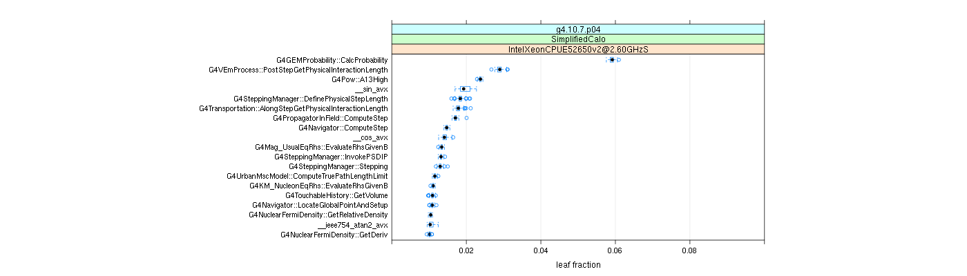 prof_big_functions_frac_plot_01.png