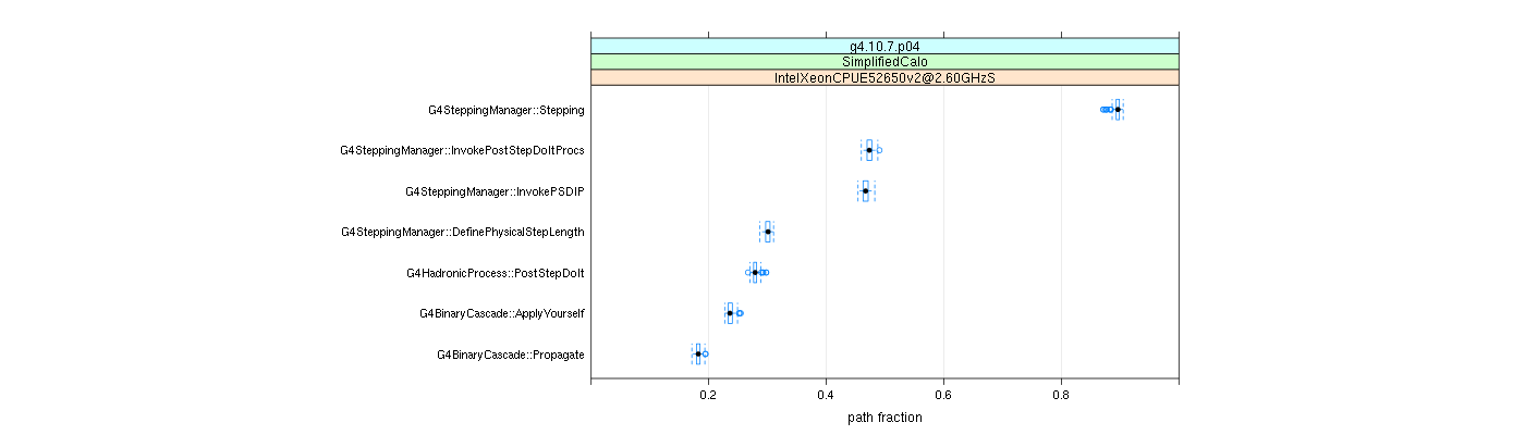 prof_big_paths_frac_plot_15_95.png