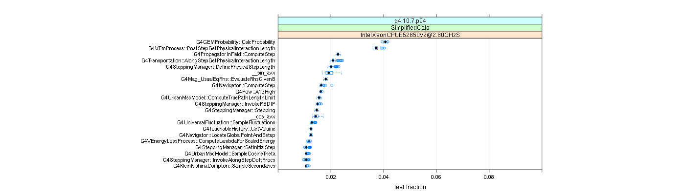 prof_big_functions_frac_plot_01.png