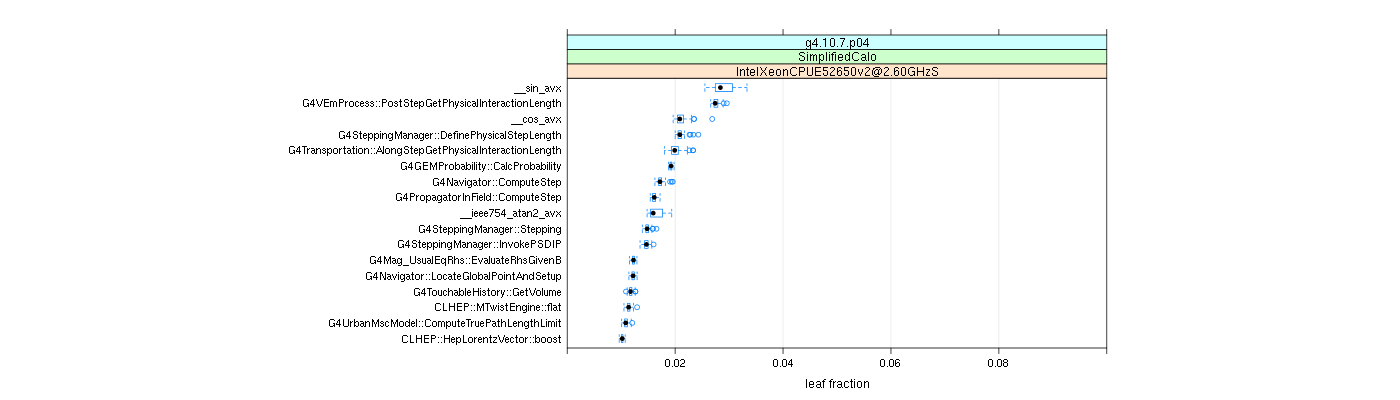 prof_big_functions_frac_plot_01.png