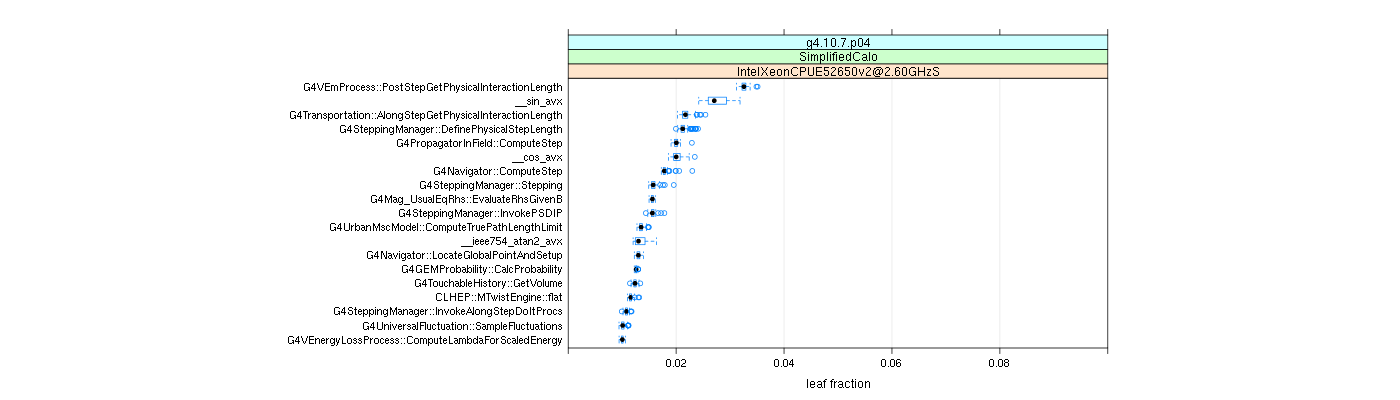 prof_big_functions_frac_plot_01.png