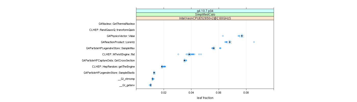 prof_big_functions_frac_plot_01.png