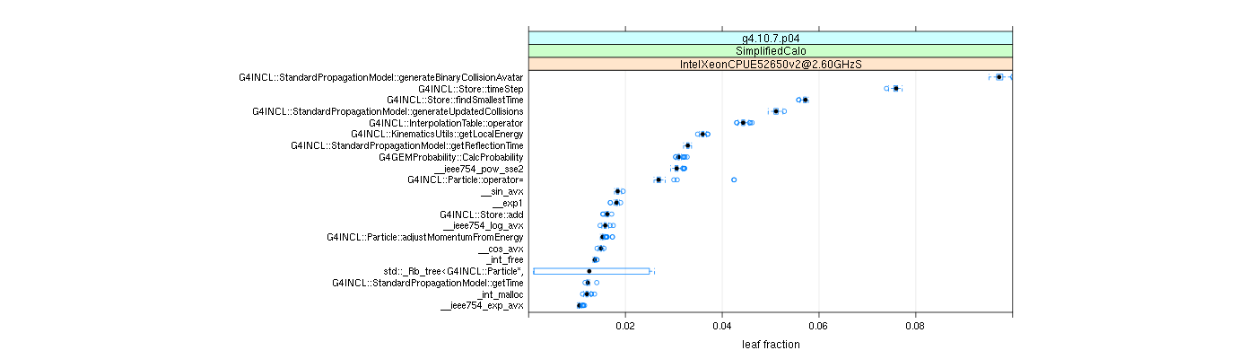 prof_big_functions_frac_plot_01.png