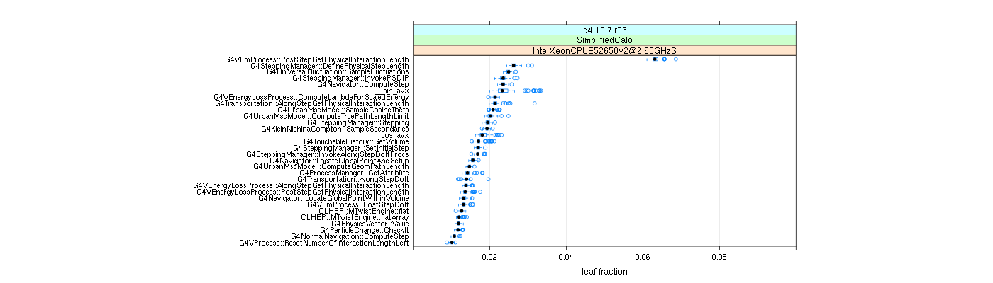 prof_big_functions_frac_plot_01.png