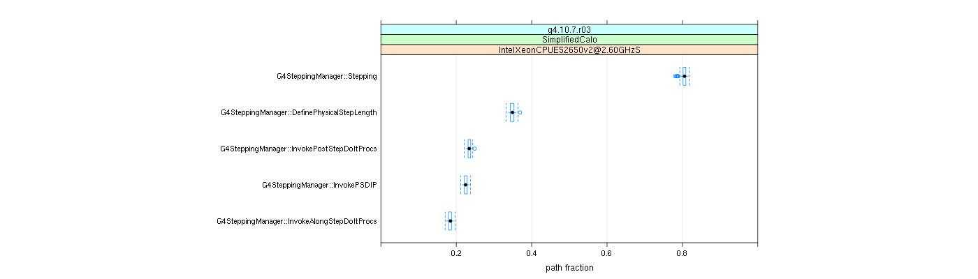 prof_big_paths_frac_plot_15_95.png