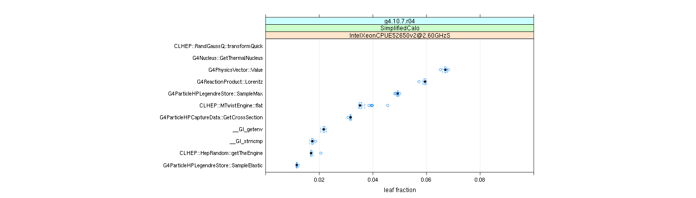 prof_big_functions_frac_plot_01.png