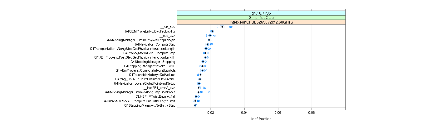 prof_big_functions_frac_plot_01.png