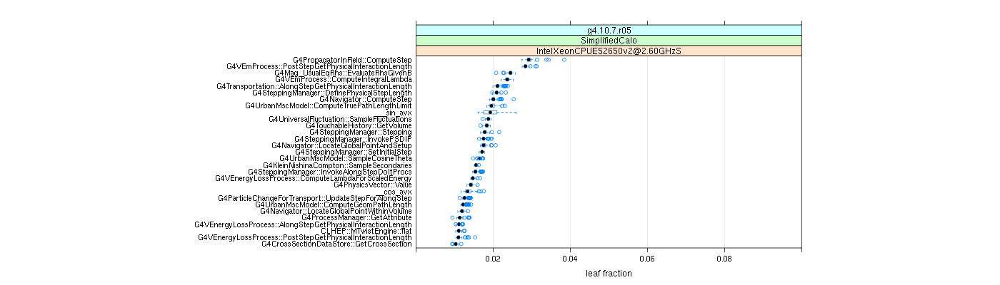 prof_big_functions_frac_plot_01.png