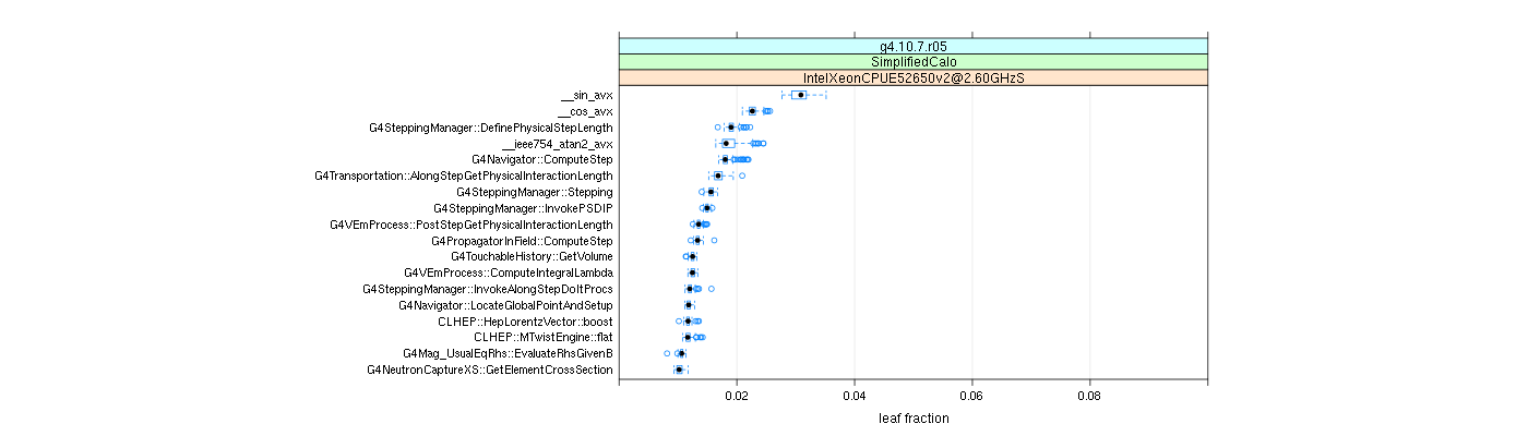 prof_big_functions_frac_plot_01.png