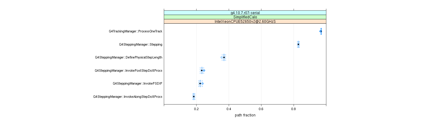 prof_big_paths_frac_plot_15_99.png