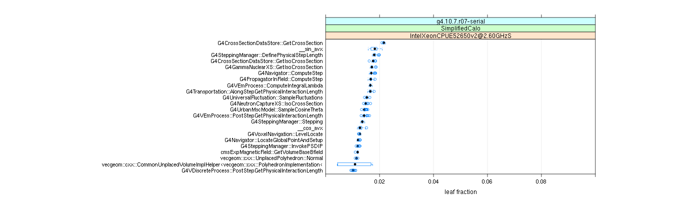 prof_big_functions_frac_plot_01.png