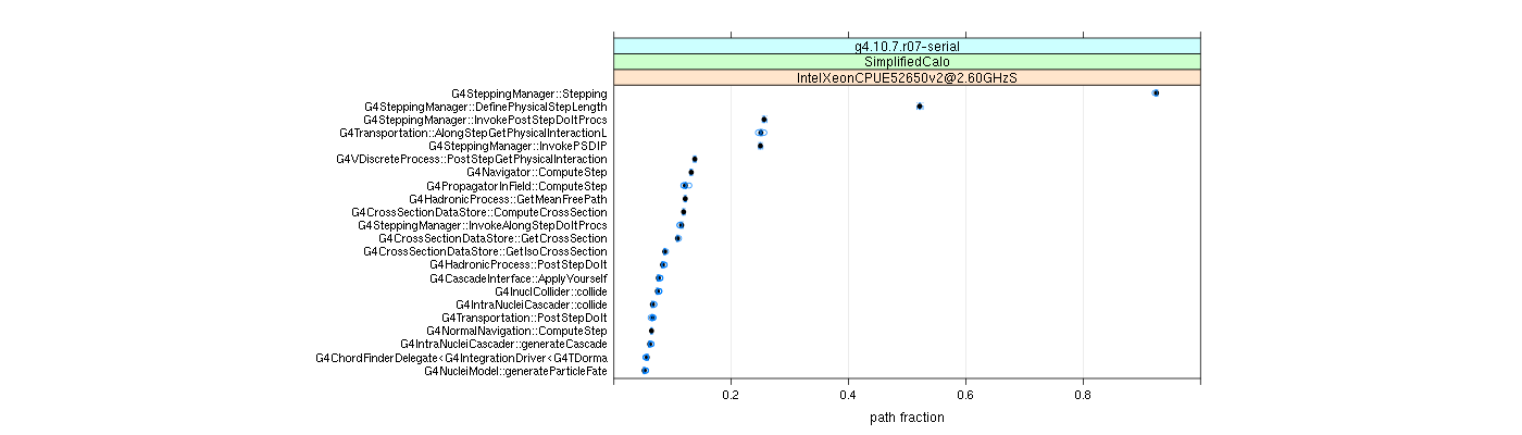 prof_big_paths_frac_plot_05_95.png