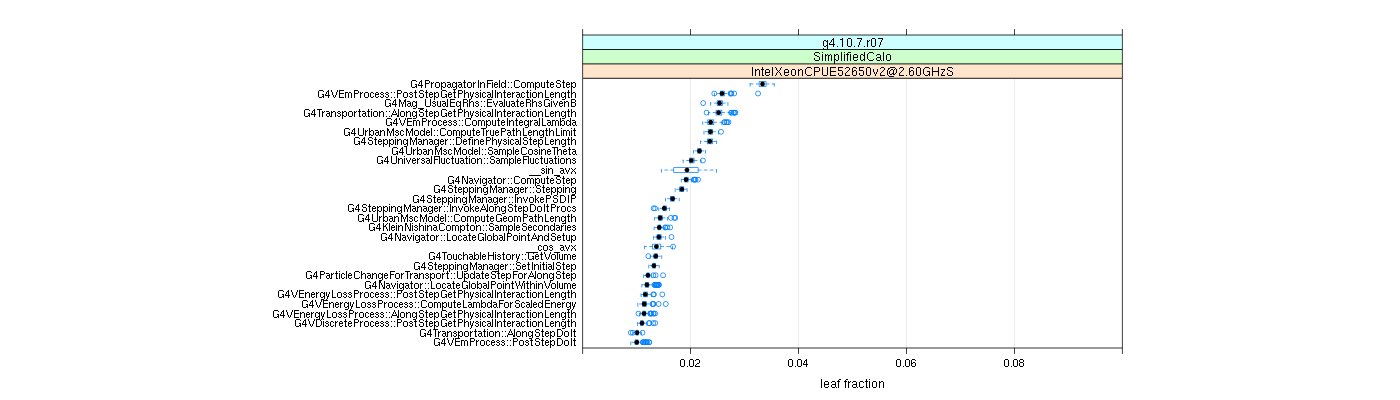 prof_big_functions_frac_plot_01.png