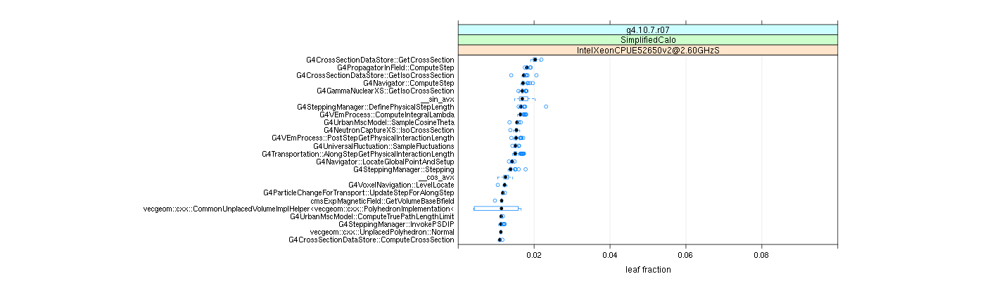 prof_big_functions_frac_plot_01.png