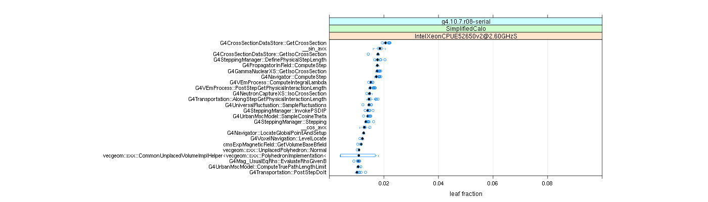 prof_big_functions_frac_plot_01.png