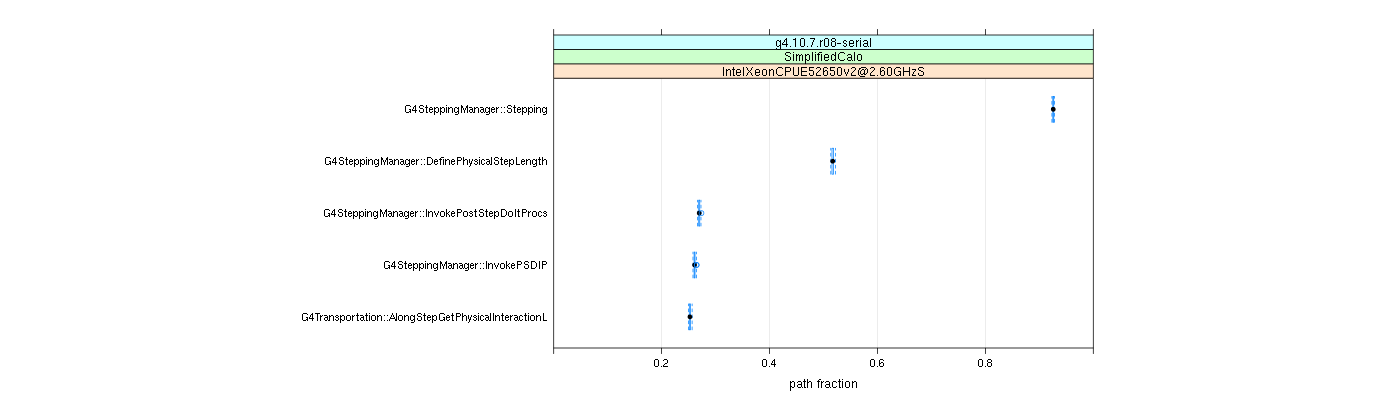 prof_big_paths_frac_plot_15_95.png