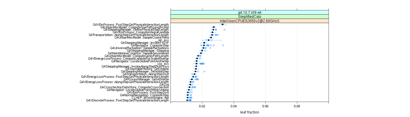 prof_big_functions_frac_plot_01.png