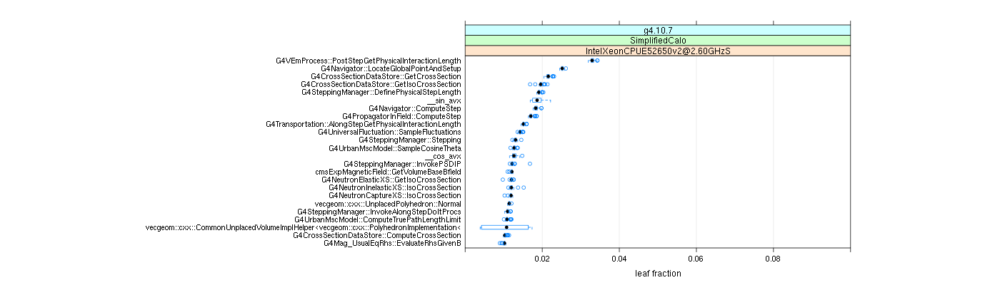 prof_big_functions_frac_plot_01.png