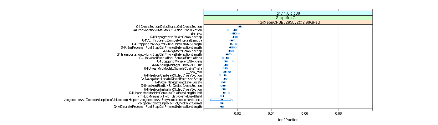 prof_big_functions_frac_plot_01.png