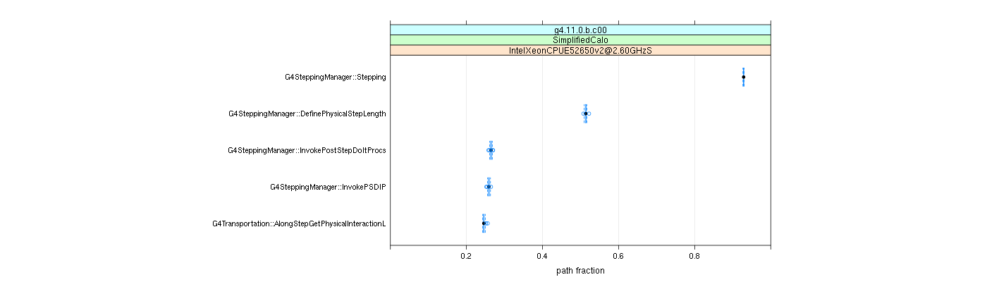 prof_big_paths_frac_plot_15_95.png