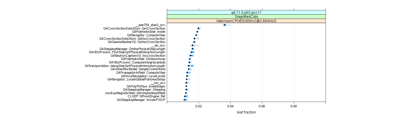 prof_big_functions_frac_plot_01.png