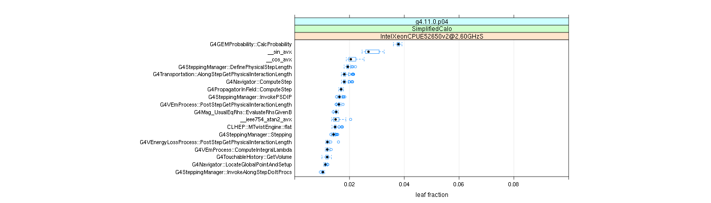 prof_big_functions_frac_plot_01.png