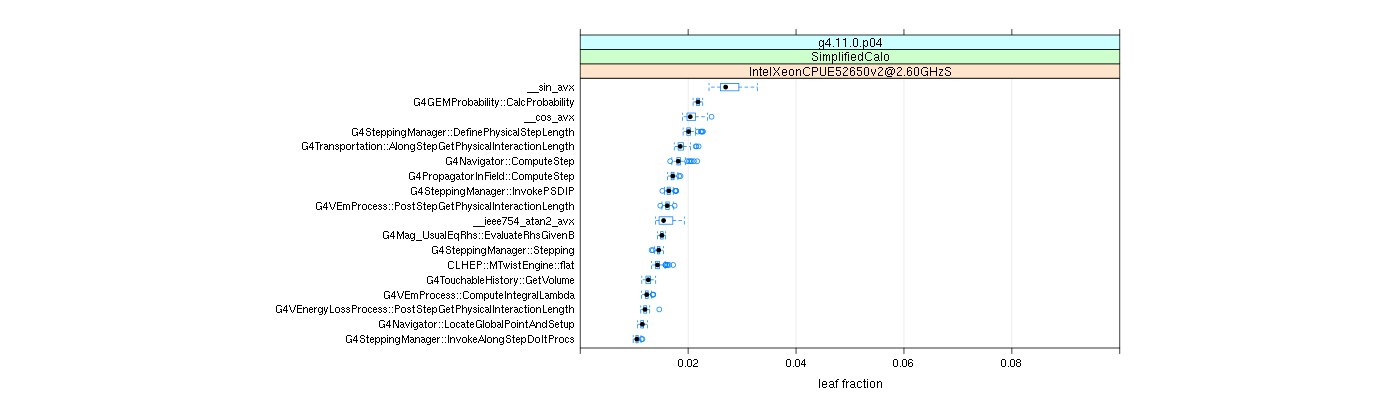 prof_big_functions_frac_plot_01.png