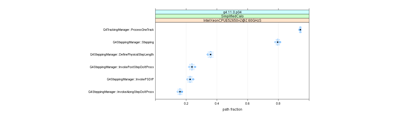 prof_big_paths_frac_plot_15_95.png