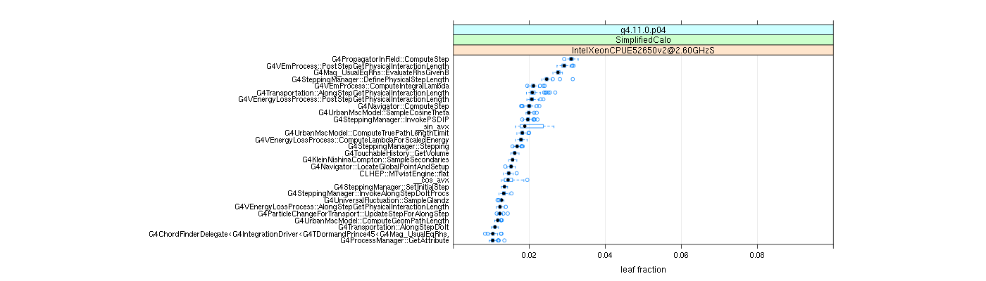 prof_big_functions_frac_plot_01.png