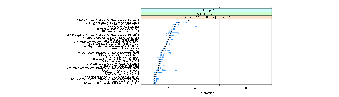 prof_big_functions_frac_plot_01.png