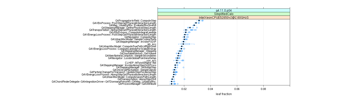 prof_big_functions_frac_plot_01.png