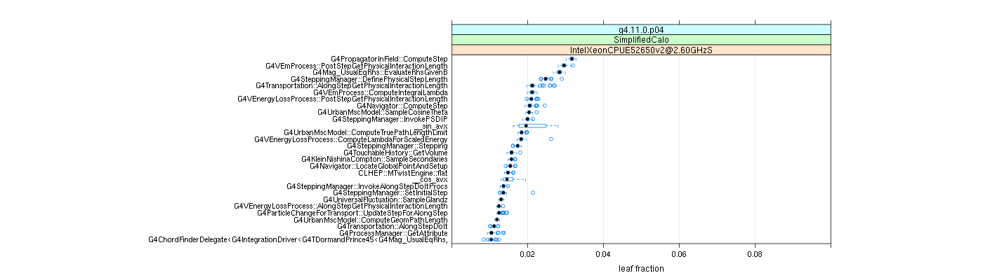 prof_big_functions_frac_plot_01.png