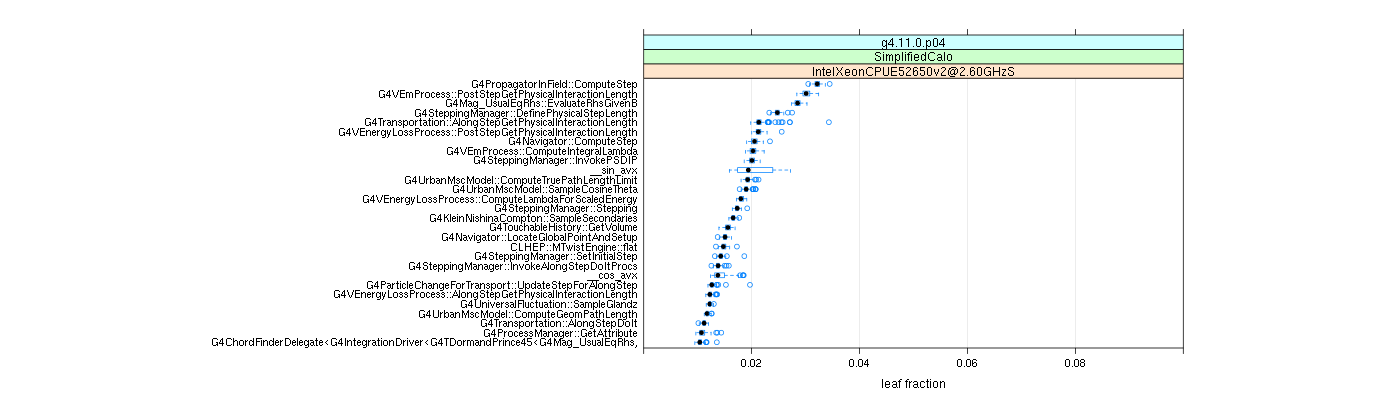 prof_big_functions_frac_plot_01.png