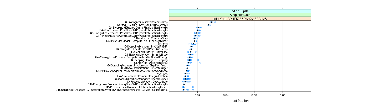 prof_big_functions_frac_plot_01.png