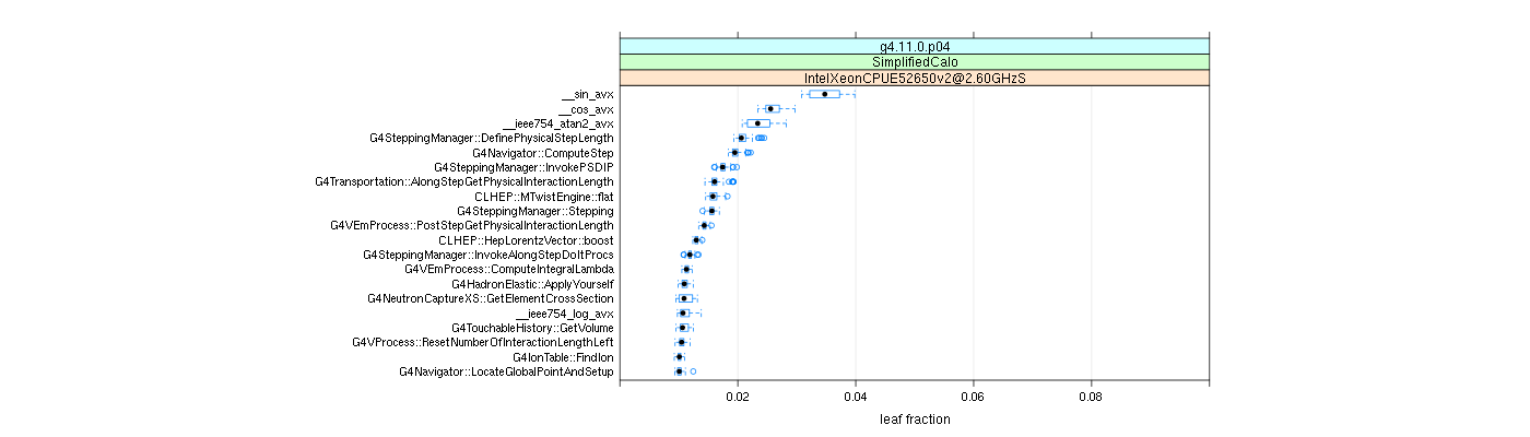 prof_big_functions_frac_plot_01.png