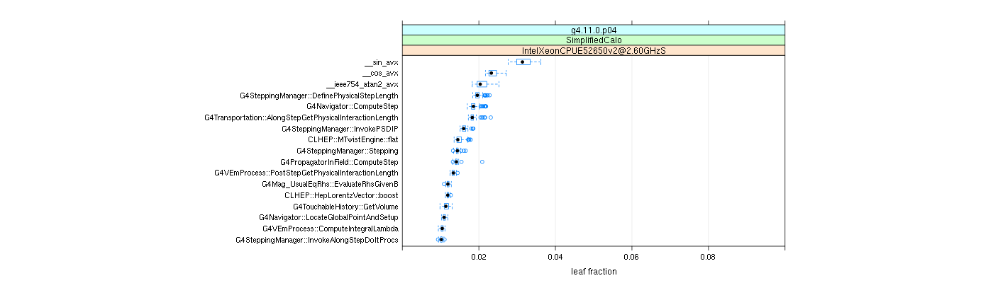 prof_big_functions_frac_plot_01.png