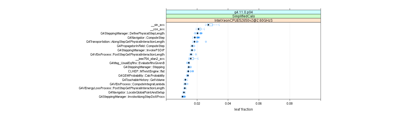 prof_big_functions_frac_plot_01.png