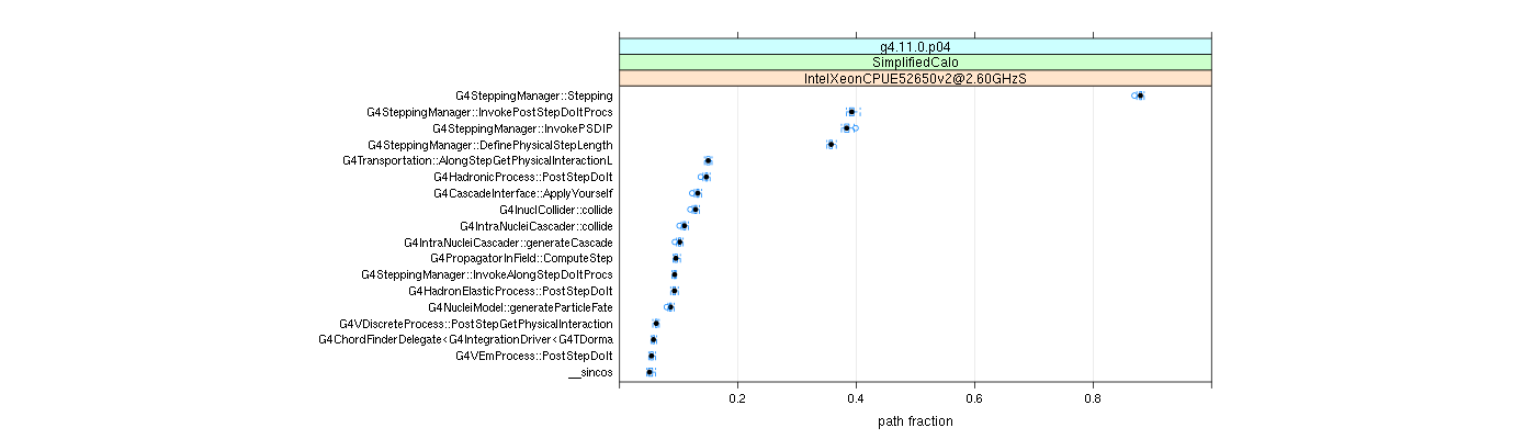 prof_big_paths_frac_plot_05_95.png