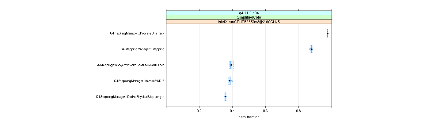 prof_big_paths_frac_plot_15_99.png