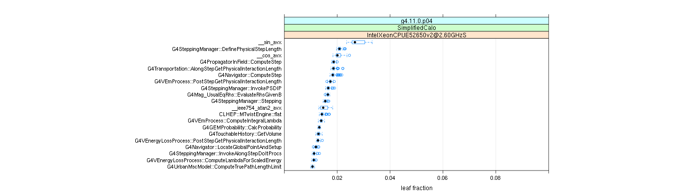 prof_big_functions_frac_plot_01.png