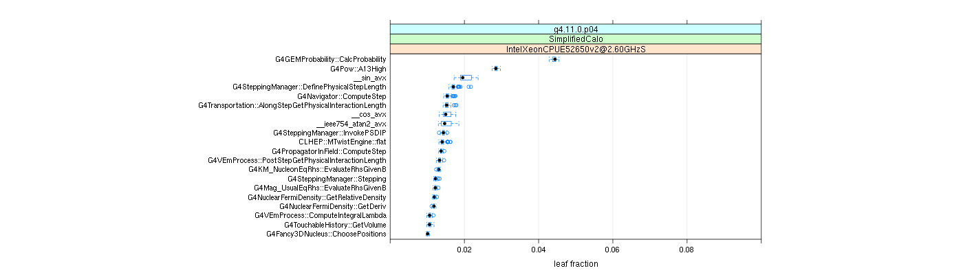 prof_big_functions_frac_plot_01.png