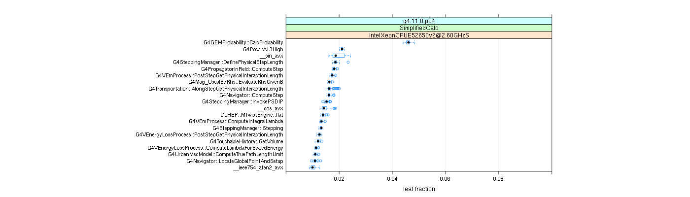 prof_big_functions_frac_plot_01.png