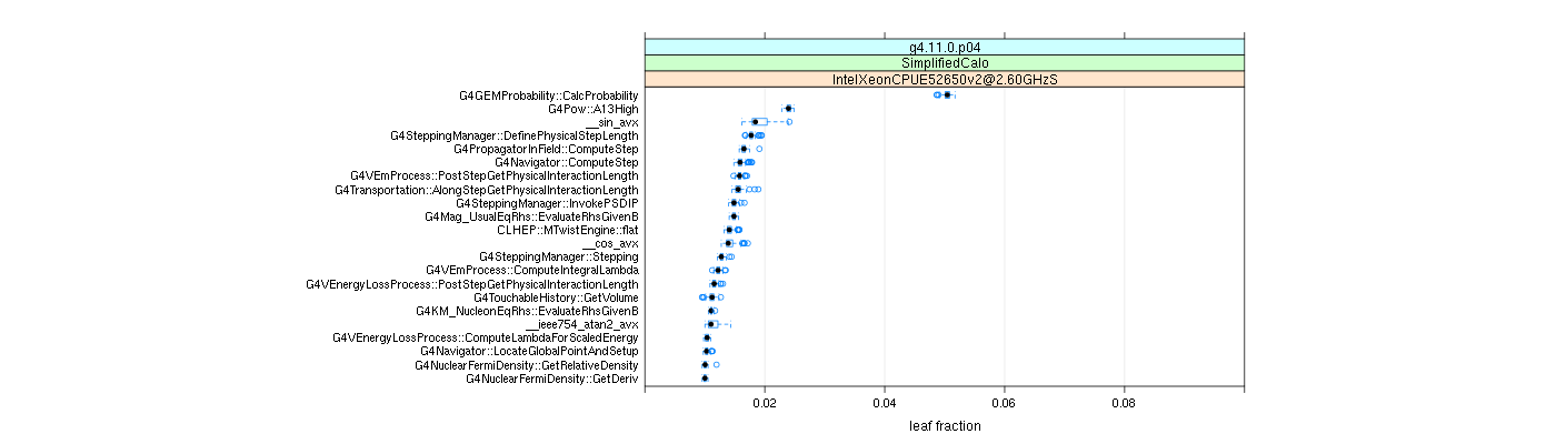 prof_big_functions_frac_plot_01.png