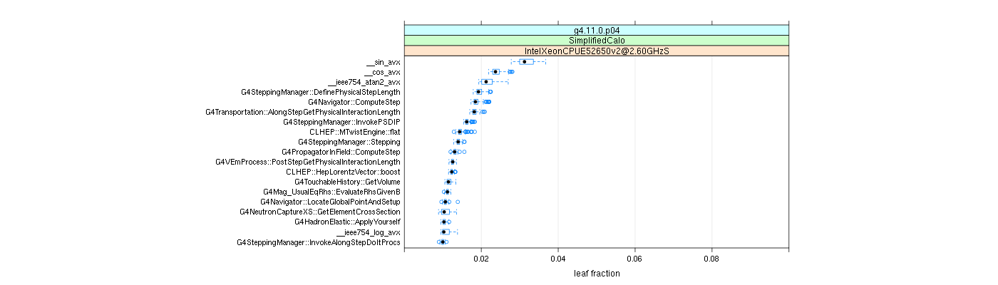 prof_big_functions_frac_plot_01.png