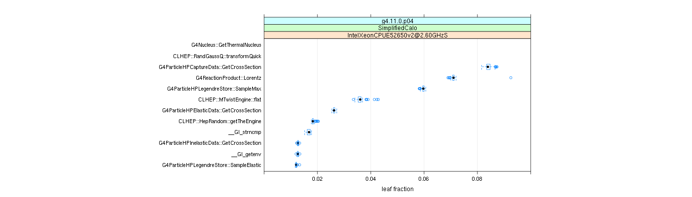 prof_big_functions_frac_plot_01.png