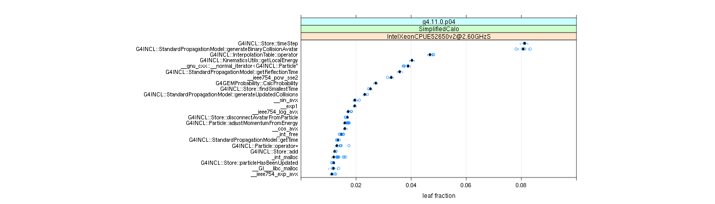 prof_big_functions_frac_plot_01.png